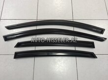 Changan A05 Yan Küləklikləri