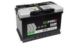 12 v 70 Anper