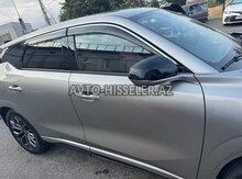 Changan Uni-Z küləklikləri